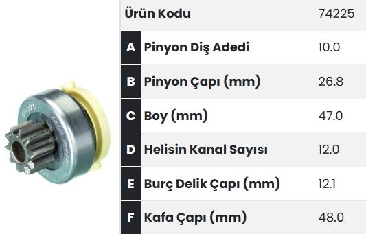 Marş Dişlisi 10DİŞ Ford Connect Mondeo FM74225 | FORM 74225