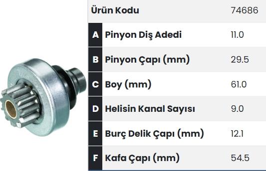 Marş Dişlisi 11DİŞ Mercedes Pejo Reno Tf FM74686 | FORM 74686