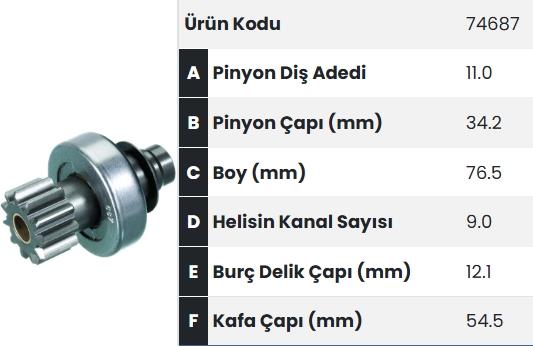 Marş Dişlisi 11DİŞ Citroen Peugeot 405 FM74687 | FORM 74687