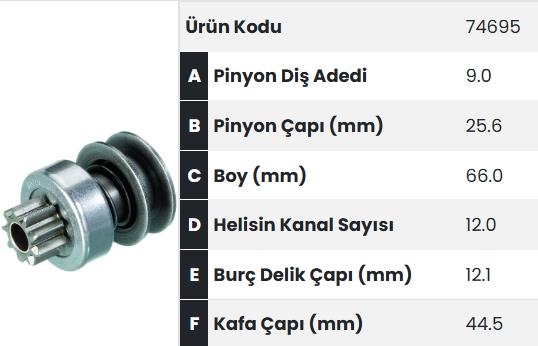 Marş Dişlisi 9DİŞ Opel Delco Remmy FM74695 | FORM 74695