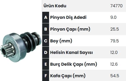 Marş Dişlisi 9DİŞ Skoda Favorit ZEN831 FM74770 | FORM 74770