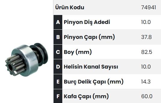 Marş Dişlisi 10DİŞ Ym Pancar Man Tf FM74941 | FORM 74941