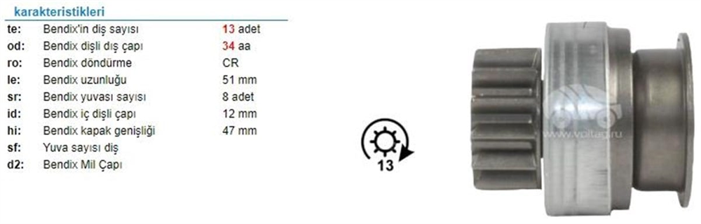 ITHMD151774-Marş Dişlisi