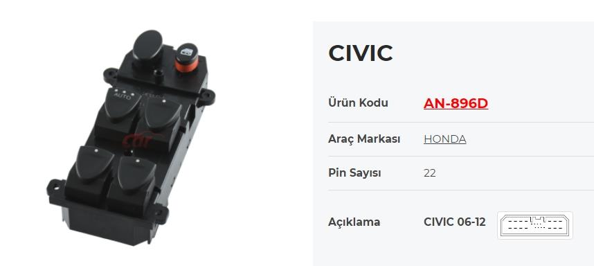 KRAWAN896D-Cam Anahtarları