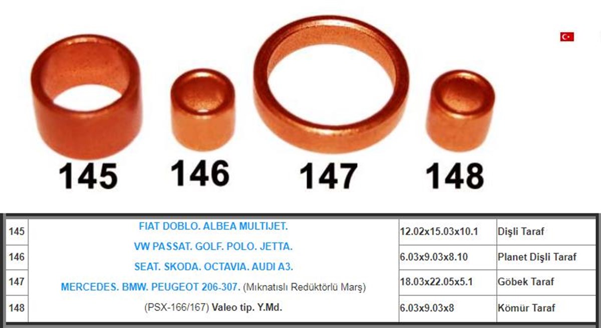 Marş Burcu Tk Dacia Logan Clio Doblo Albea Corsa 1.3 Multijet Seat Skoda Audı Mercedes Peugeot | Gova 145146147148