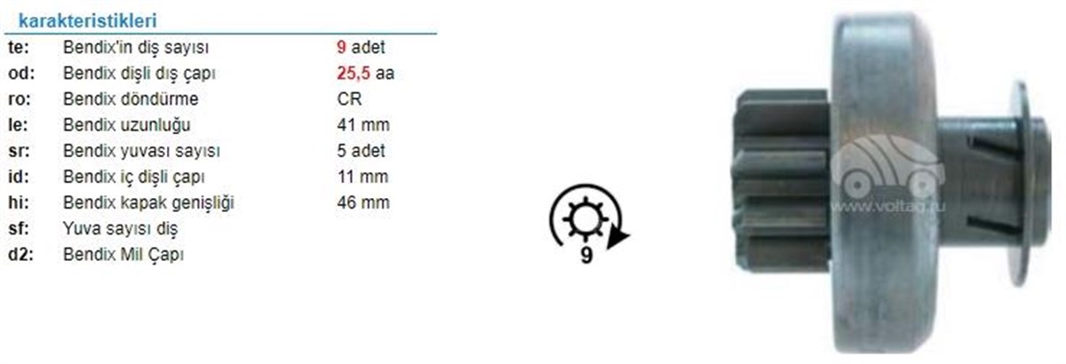 Marş Dişlisi 9diş Reno Twingo Megan Sandero Pejo. | Ith Md15965