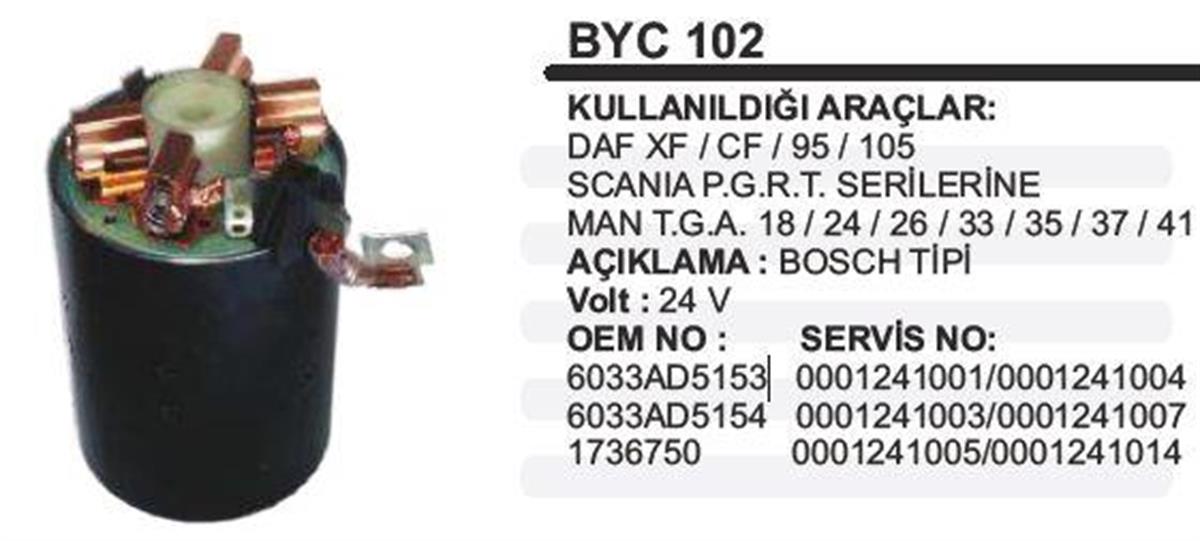 Marş Yastığı 24V Scanıa Man Tga Daf 95 126 (Kömür Yuvalı) (6 Yastıklı) (241) Byc102