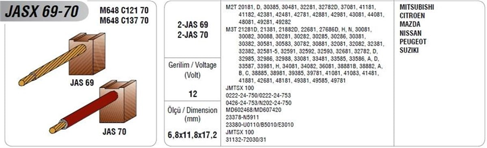 Marş Kömürü Mega Mits Ym -Jasx 69/70-FM-135-136 | MEGA JASX69/70