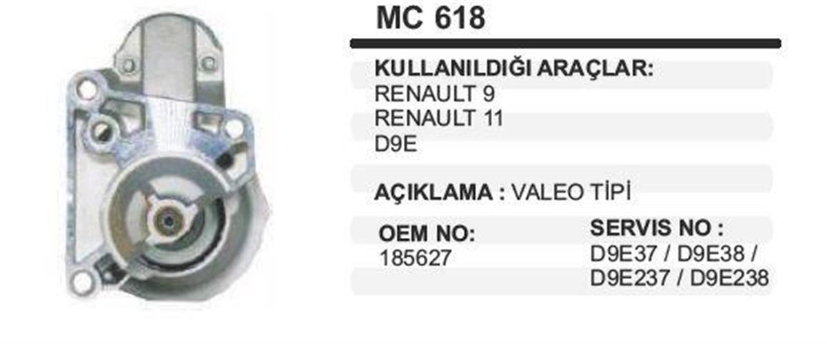 Pinyon Kapağı Valeo Tip D9-R9-11 R11 R12 MC618-1706 | SCHENNA MC618