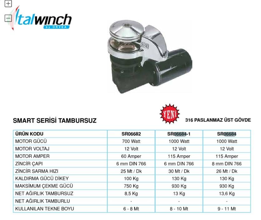 SR06684-1-Irgat-Çapa