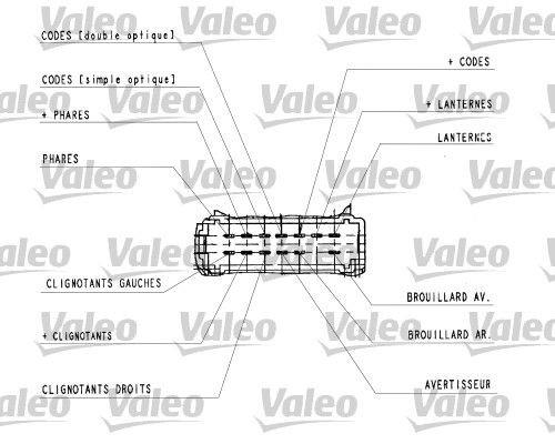 Far Korna Kolu Renault Clio Megan I 1 Kango I 1 Ön Arka Sisli Valeo251439 | Valeo 251439