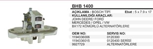 Alt. Kömür Yuvası Johnder Ford Mercedes Em 3fiş 172 Leyland Motor Jeneratör | Ith Bhb1400
