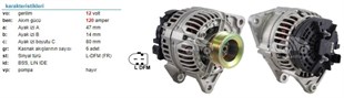 Alternatör 12v 120ah Iveco Daıly Turbo | Wınwın Alt392