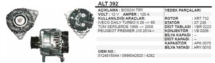 Alternatör 12v 120ah Iveco Daıly Turbo | Wınwın Alt392