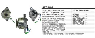 Alternatör 12v 14ah Kubato Bomak Kokusan Denki Kubato Excavatör Bomag | Remark Alt3400