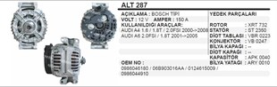 Alternatör 12v 150ah Vw Audi Passat Audı A4 A6 1.6 1.8 01 05 Alt287 | Ithal T287