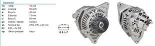 Alternatör 12v 90ah 6pk Mıtsubıshı L200 Pıckup 2012 -> Vakumsuz Triton Pıckup Cold Mıtsubişi Var-kasnağı-cırcırlı-wın-11556- | Wutse Alt12668