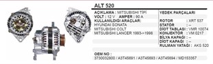 Alternatör 12v 90ah 4kanallı Hyundaı Sonata/lancer 93-99 Model | Dodo Alt520