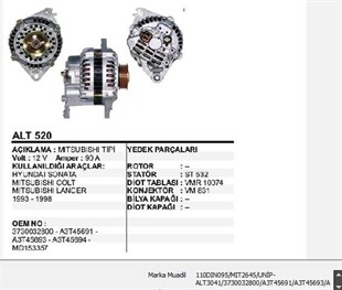 Alternatör 12v 90ah 4kanallı Hyundaı Sonata/lancer 93-99 Model | Dodo Alt520
