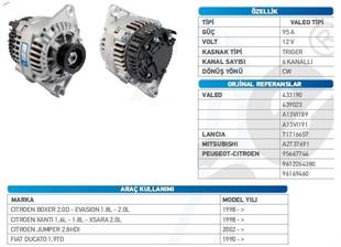 Alternatör 12v 95ah Pejo Partner Boxer 206 306 Em Cıtroen Jumper Berlingo Partner Fıat Ducato Alt890 | Wutse Alt22447
