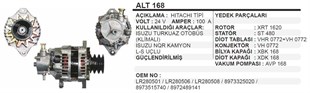 Alternatör 24v 100ah Isuzu Turkuaz Klimalı Alt168 | Aes Alt168oem
