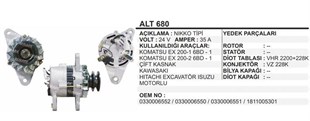 Alternatör 24v 40ah Excavatör Kepçe Komatsu Ex200 Kawasaki Isuzu Uwa3530 | Remark Alt680