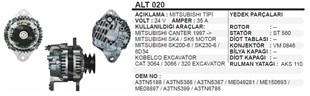 Alternatör 24v 45ah Canter Ym 97v Alt020 | Ithal T020