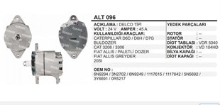 Alternatör 24v 45ah Caterpıllar Fıat Allıs Fıat Allıs Paletli Dozer Grayder İş Makinesi Delco Tip | Remark Alt096