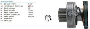 Marş Dişlisi 9DİŞ Peugeot 306-605 Fiat Audi ZEN0925 1006209653 1006209751 | BOSCH 1006209653