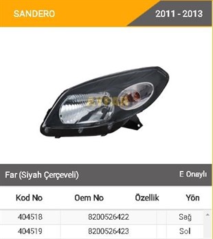 Far Dacia Sandero 11-13 Sol Ayf404519 | Ayfar 404519