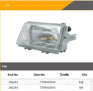 Far R9 R11 Sağ Komple Çıtalı 93-96- Orta Kasa Ayf202213 | Ayfar 202213