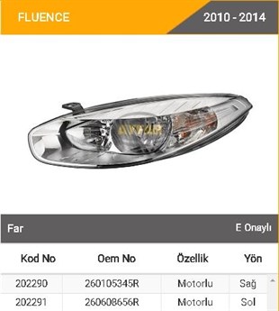 Far Renault Fluence 2010- Sağ Ayf202290 | Ayfar 202290