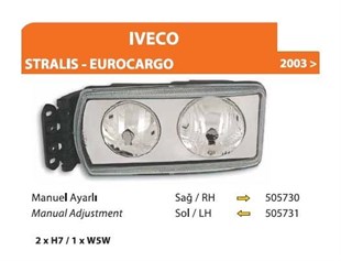 Far Sol Iveco Stralıs 03- Eurocargo | Ayfar 505731
