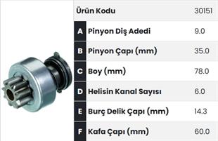 Marş Dişlisi 9diş Fiat 50nc Fıat 480 450 540 54c Tam Freze Form30151 |