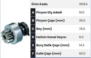 Marş Dişlisi 10diş Ford Cargo Mf 135 285 Perkins Nf38mm Freze İçte 72046303 |