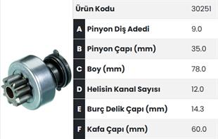 Marş Dişlisi 9diş Fiat 50nc 55 46 İveco İçten Freze |