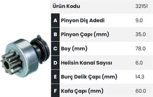 Marş Dişlisi 9diş Iveco 50nc Ym Fm-32151 |