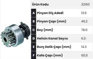 Marş Dişlisi 13diş Transit Tam Freze Ym Form32160 |