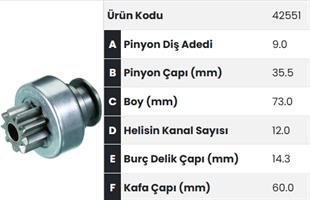 Marş Dişlisi 9diş 480 540 Yatık Fiat 50 Nc Newholland Alfa Romeo-ıveco Fıat Daıly Forklıft (878) Tmb136 Fm-42551 |