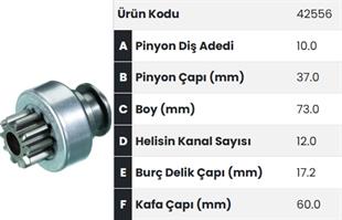 Marş Dişlisi 10diş Bmc Tm30 Lucas Tip Form42556 |