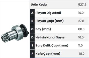 Marş Dişlisi 10diş Vw Polo Seat Skoda Bora |