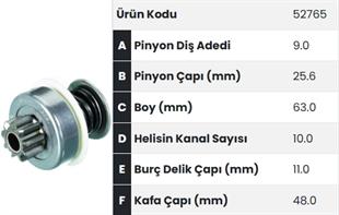 Marş Dişlisi 9diş Vw Golf Jetta 75 83 Ters Fm52765 |