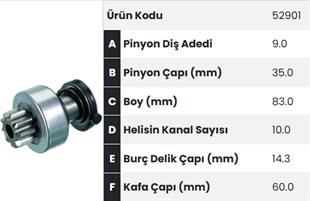Marş Dişlisi 9diş Renault Iveco Zen1157 52901 |