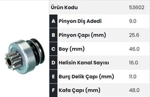 Marş Dişlisi 9diş Opel Corsa Doblo Palio Volvo S40 Fm53602 |