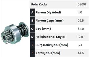 Marş Dişlisi 11diş Alfa Romeo Fiat Volvo Penta Bosch |