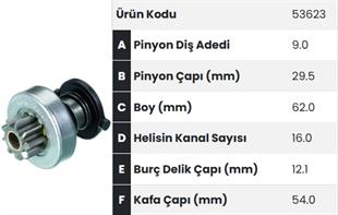 Marş Dişlisi 9diş Peugeot Boxer Jumper Fm53623 |