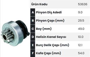 Marş Dişlisi 9diş Bmw Ford Bravo Opel 53636 |