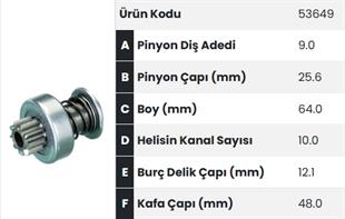 Marş Dişlisi 9diş Mercedes Pejo Vw Fiat |