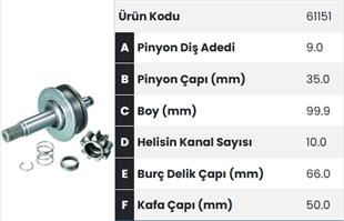 Marş Dişlisi 9diş Dişlili Mıts.canter Uzun Mil Uç |