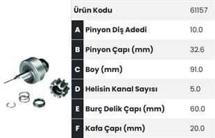 Marş Dişlisi 10diş Mıtsubıshı Fuso Ym Canter |